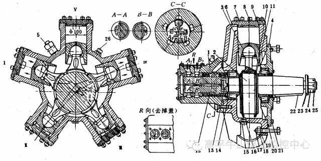 掘進機液壓馬達