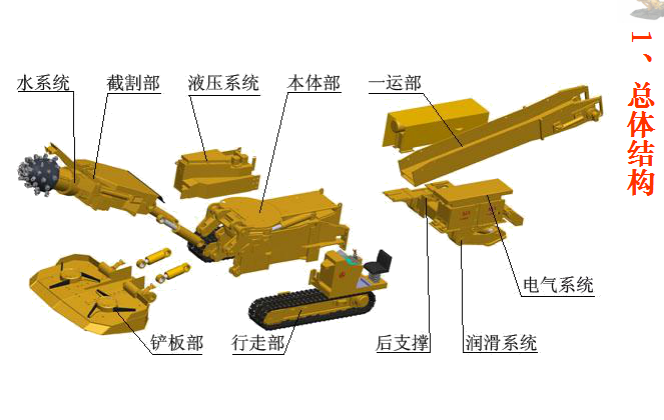 掘進(jìn)機(jī)特點(diǎn)