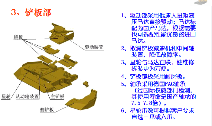 掘進(jìn)機(jī)鏟板部